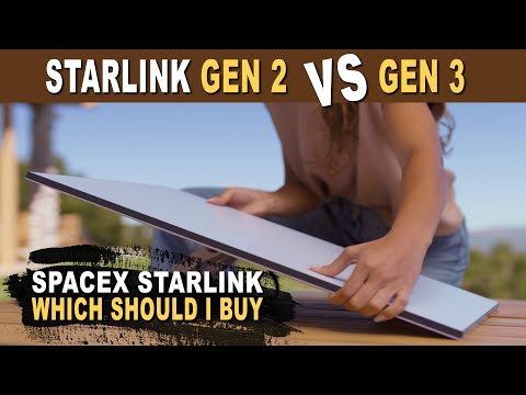 Starlink Standard Actuated KIT Gen 2